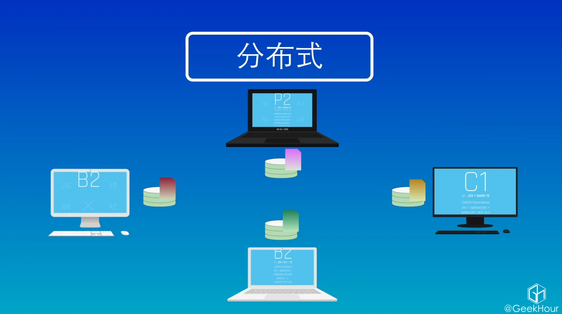 分布式版本控制系统示意图